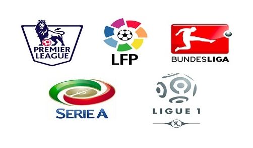 市场的争夺 市场的争夺