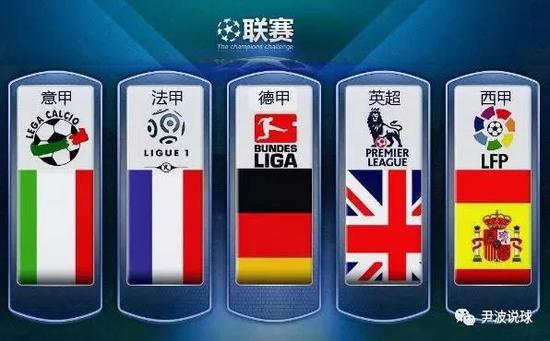 对意大利国